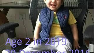 Taimur ali Khan luxury lifestyle 2019 family parents house net worth cars career brother sister etc