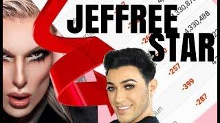 JEFFREE STAR EX FRIENDS YOUTUBE CAREERS ARE OVER
