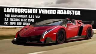 Top 10 Most expensive Cars In The World 2018 || Top luxury cars || Top Speed Cars | Luxury Lifestyle
